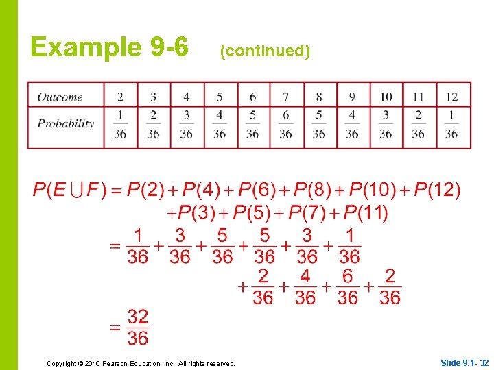 Example 9 -6 (continued) Copyright © 2010 Pearson Education, Inc. All rights reserved. Slide