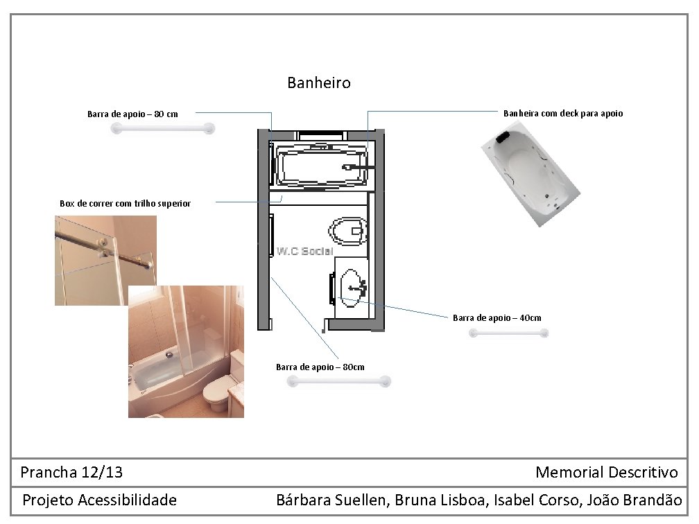 Banheiro Banheira com deck para apoio Barra de apoio – 80 cm Box de