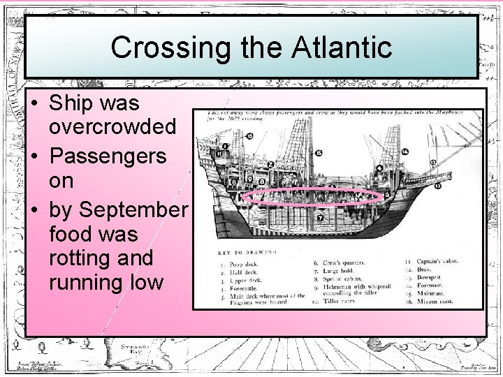 Crossing the Atlantic • Ship was overcrowded • Passengers on • by September food