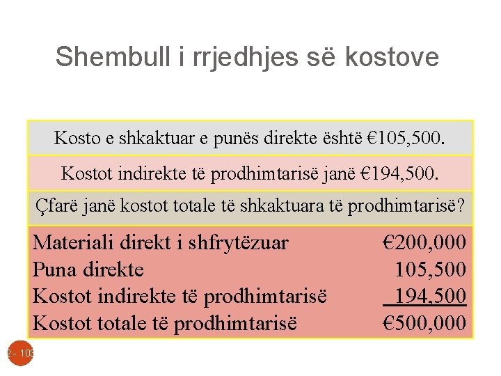 Shembull i rrjedhjes së kostove Kosto e shkaktuar e punës direkte është € 105,