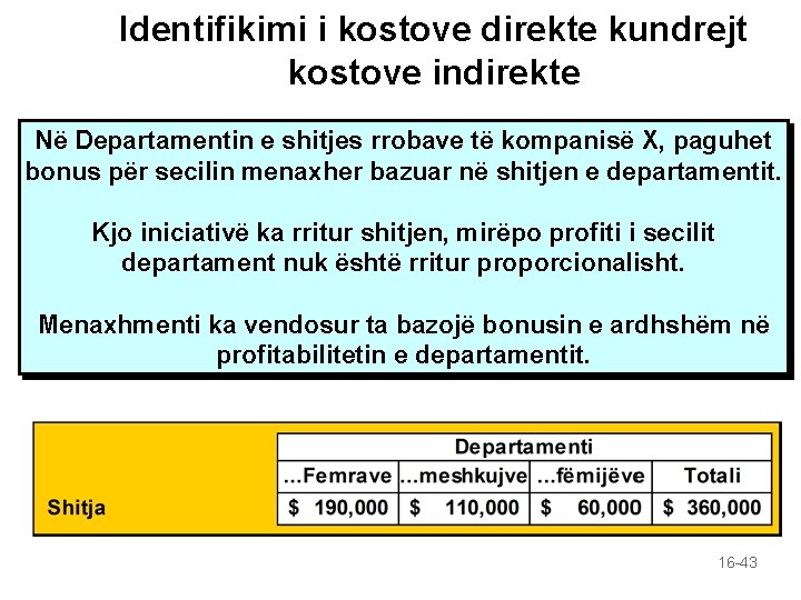 Identifikimi i kostove direkte kundrejt kostove indirekte Në Departamentin e shitjes rrobave të kompanisë