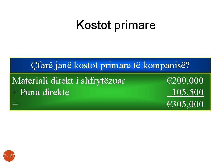 Kostot primare Çfarë janë kostot primare të kompanisë? Materiali direkt i shfrytëzuar + Puna