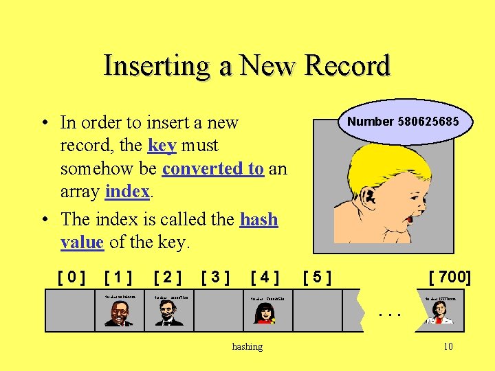 Inserting a New Record • In order to insert a new record, the key
