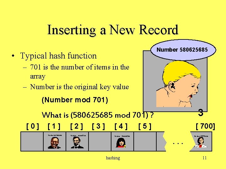 Inserting a New Record Number 580625685 • Typical hash function – 701 is the