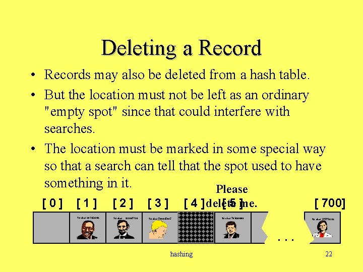 Deleting a Record • Records may also be deleted from a hash table. •