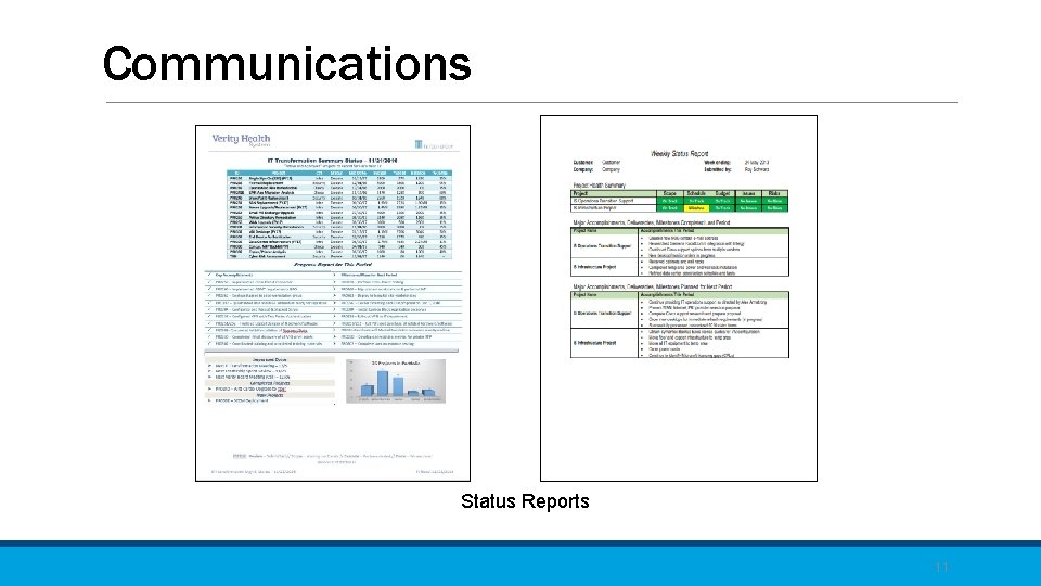 Communications Status Reports 11 