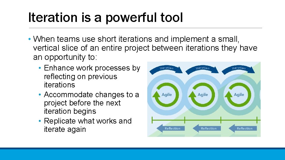 Iteration is a powerful tool • When teams use short iterations and implement a