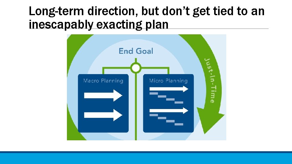 Long-term direction, but don’t get tied to an inescapably exacting plan 