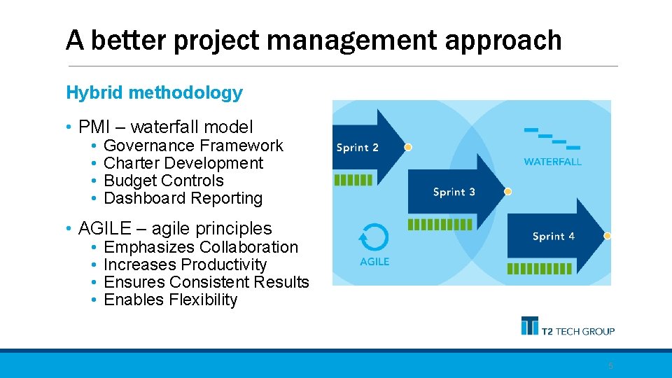 A better project management approach Hybrid methodology • PMI – waterfall model • •