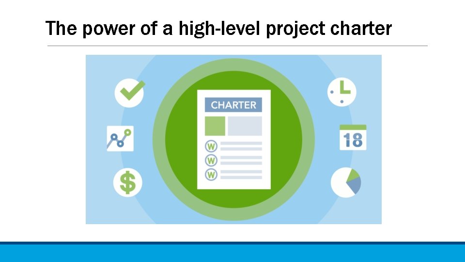The power of a high-level project charter 