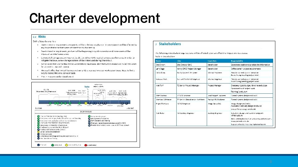 Charter development 8 