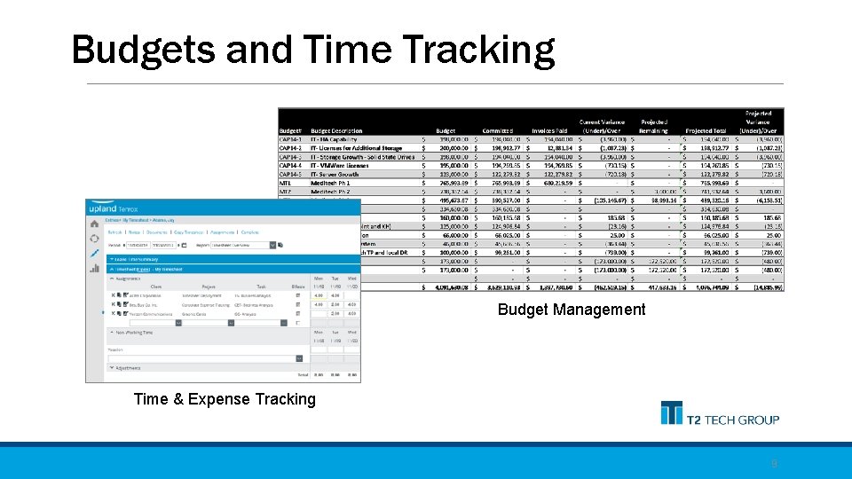 Budgets and Time Tracking Budget Management Time & Expense Tracking 9 