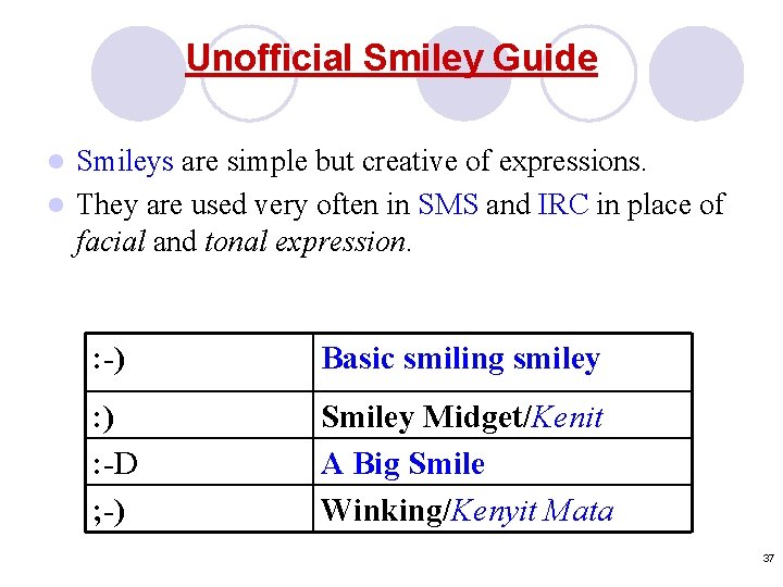 Unofficial Smiley Guide Smileys are simple but creative of expressions. l They are used