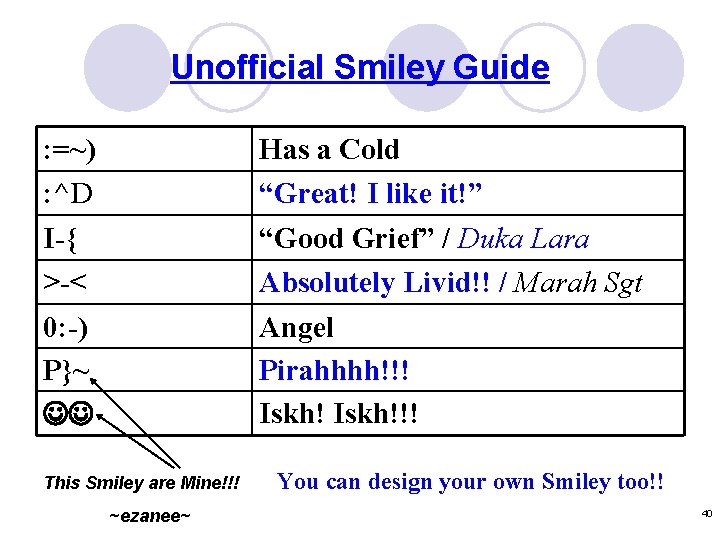 Unofficial Smiley Guide : =~) : ^D I-{ >-< 0: -) P}~ Has a