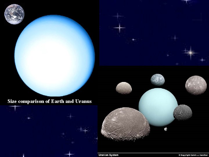 Size comparison of Earth and Uranus 