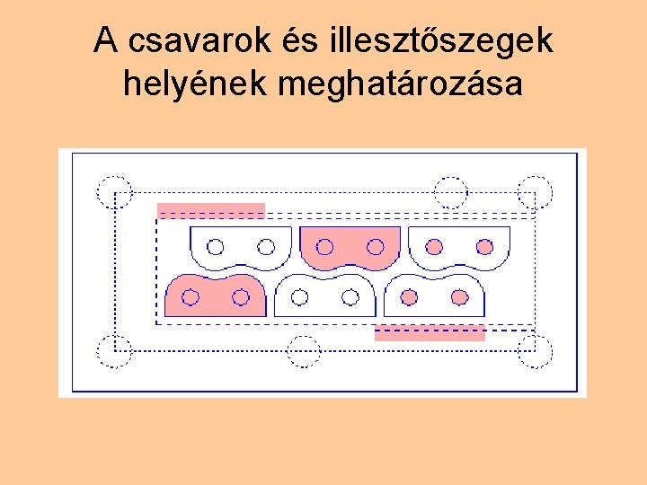 A csavarok és illesztőszegek helyének meghatározása 