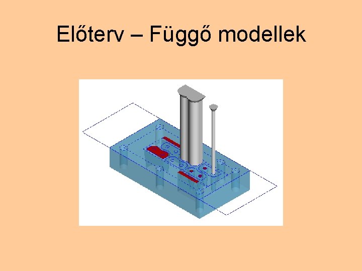 Előterv – Függő modellek 