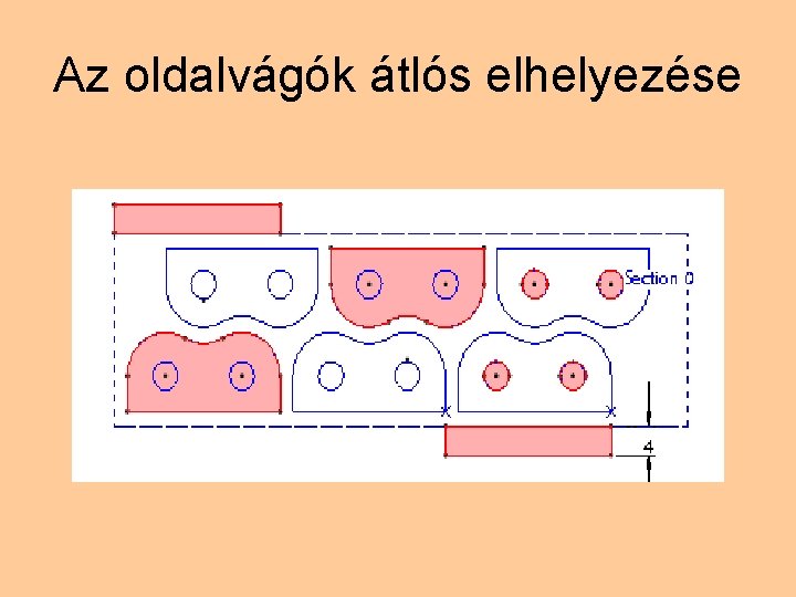 Az oldalvágók átlós elhelyezése 