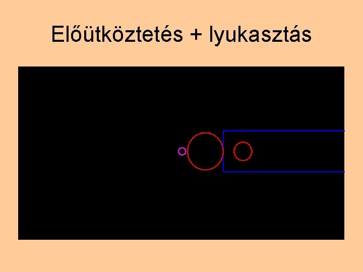 Előütköztetés + lyukasztás 