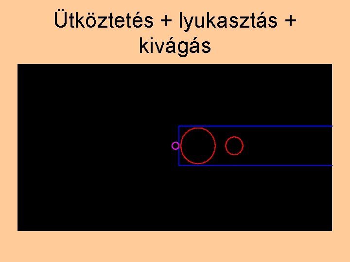 Ütköztetés + lyukasztás + kivágás 