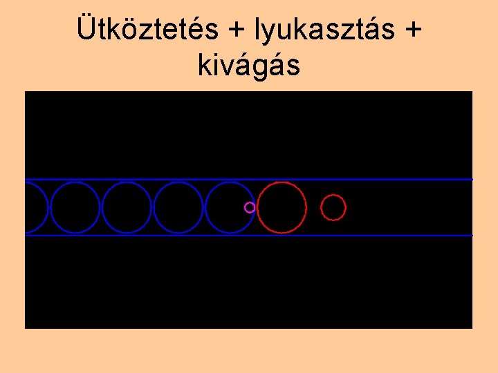 Ütköztetés + lyukasztás + kivágás 