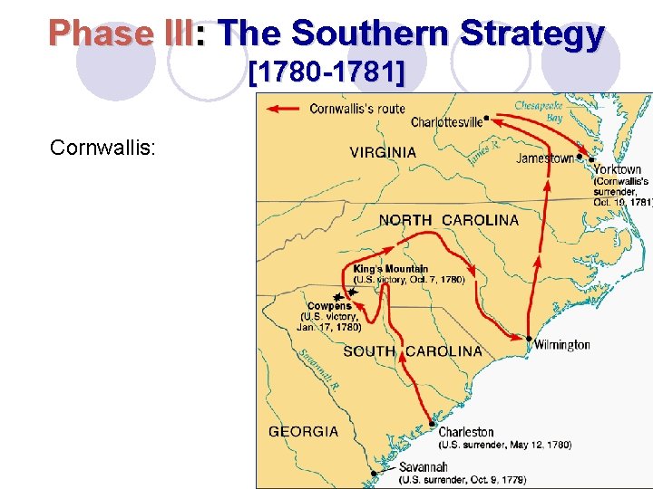 Phase III: The Southern Strategy [1780 -1781] Cornwallis: 