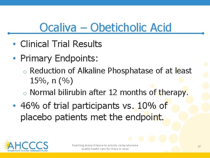 Ocaliva – Obeticholic Acid • Clinical Trial Results • Primary Endpoints: Reduction of Alkaline