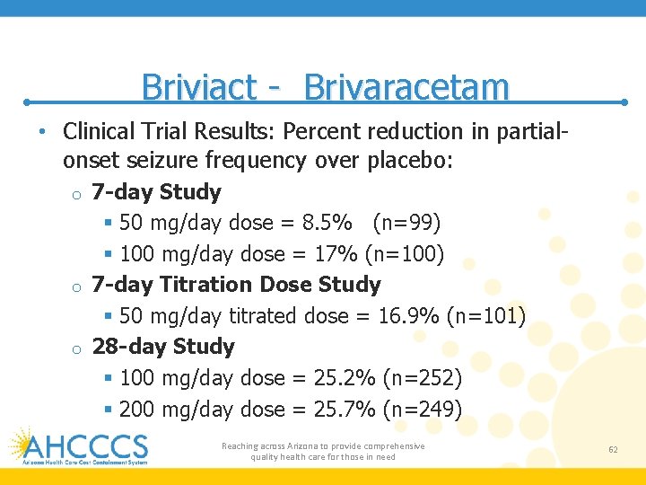 Briviact - Brivaracetam • Clinical Trial Results: Percent reduction in partialonset seizure frequency over