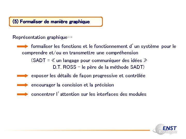 (5) Formaliser de manière graphique Représentation graphique… formaliser les fonctions et le fonctionnement d’un