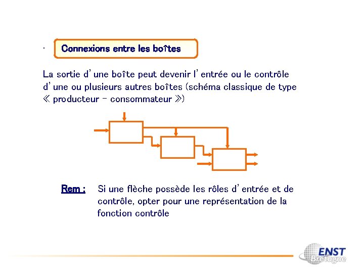  • Connexions entre les boîtes La sortie d’une boîte peut devenir l’entrée ou