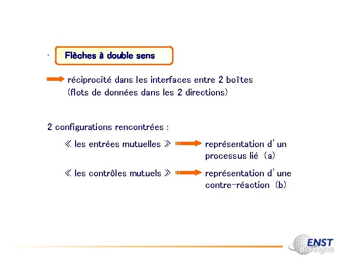  • Flèches à double sens réciprocité dans les interfaces entre 2 boîtes (flots