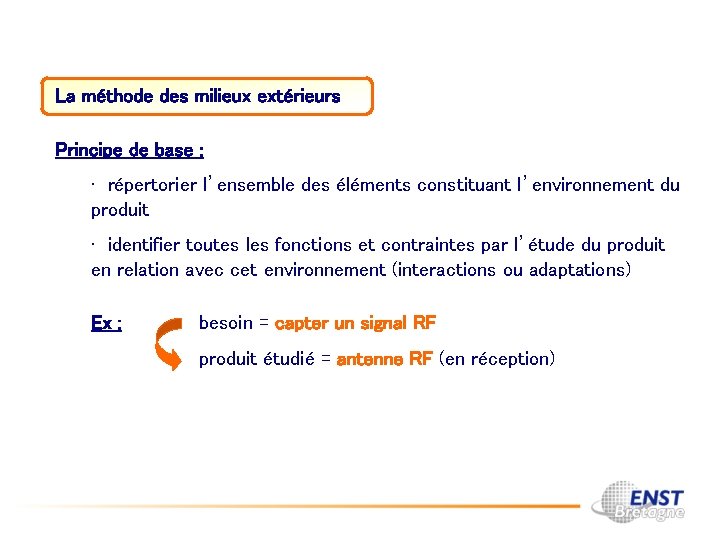 La méthode des milieux extérieurs Principe de base : • répertorier l’ensemble des éléments