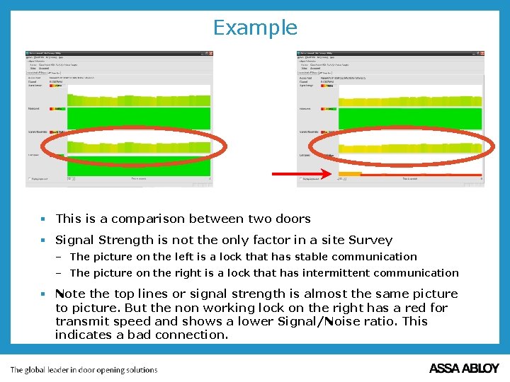 Example § This is a comparison between two doors § Signal Strength is not