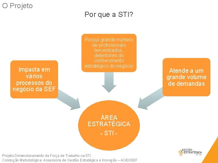 O Projeto Por que a STI? Impacta em vários processos do negócio da SEF