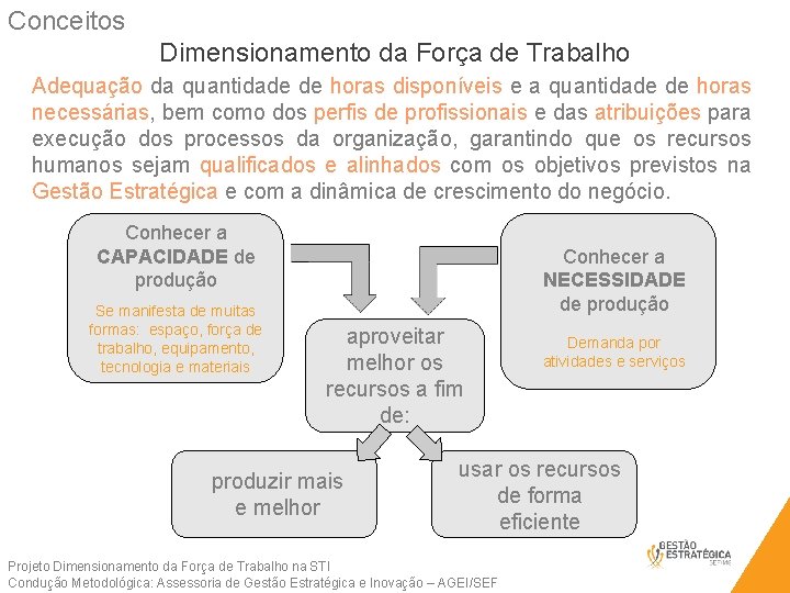 Conceitos Dimensionamento da Força de Trabalho Adequação da quantidade de horas disponíveis e a