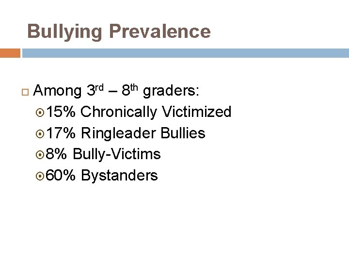 Bullying Prevalence Among 3 rd – 8 th graders: 15% Chronically Victimized 17% Ringleader
