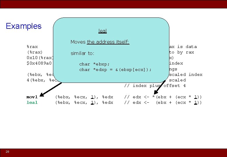 Examples leal Moves the address itself: %rax // contents of rax is data (%rax)