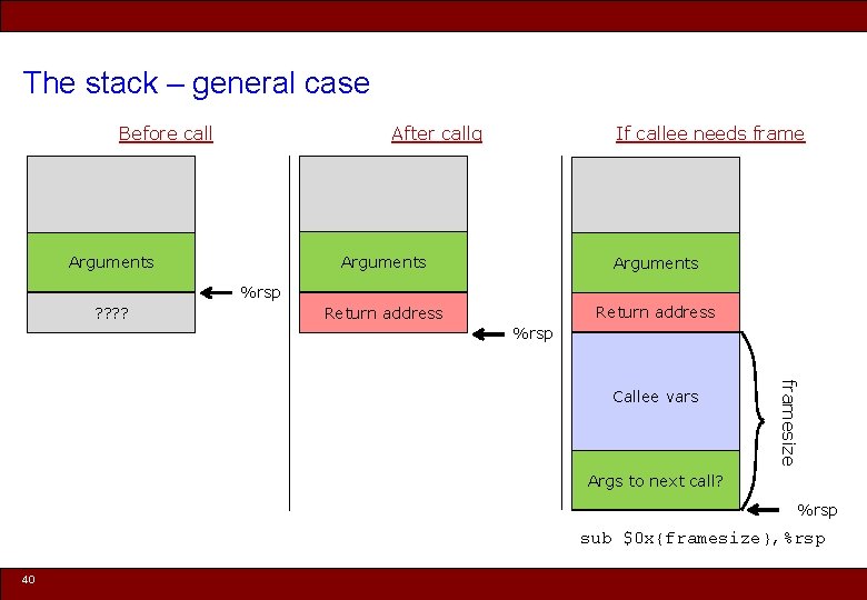 The stack – general case Before call After callq Arguments If callee needs frame