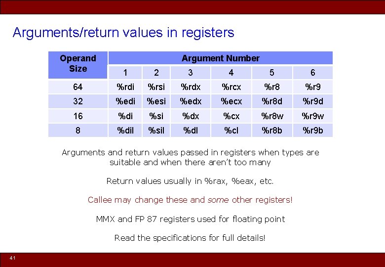 Arguments/return values in registers Operand Size Argument Number 1 2 3 4 5 6