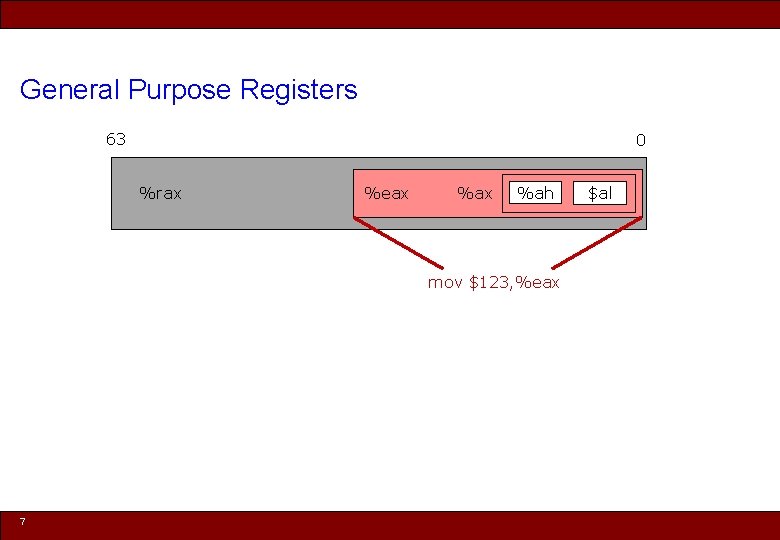 General Purpose Registers 63 0 %rax %eax %ah $al mov $123, %eax 7 ©