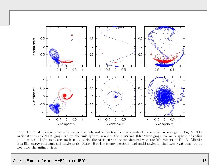 Andreu Esteban-Pretel (AHEP group, IFIC) 13 