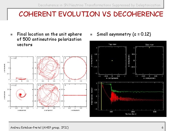 Decoherence in SN Neutrino Transformations Suppressed by Deleptonization COHERENT EVOLUTION VS DECOHERENCE n Final