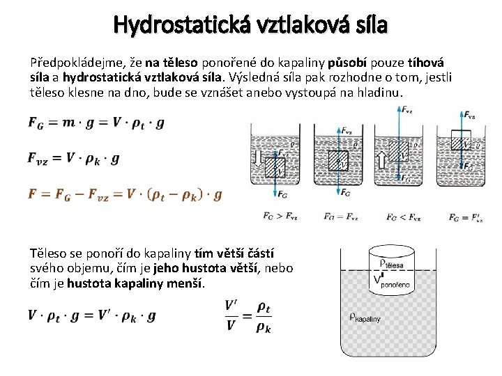 Hydrostatická vztlaková síla Předpokládejme, že na těleso ponořené do kapaliny působí pouze tíhová síla