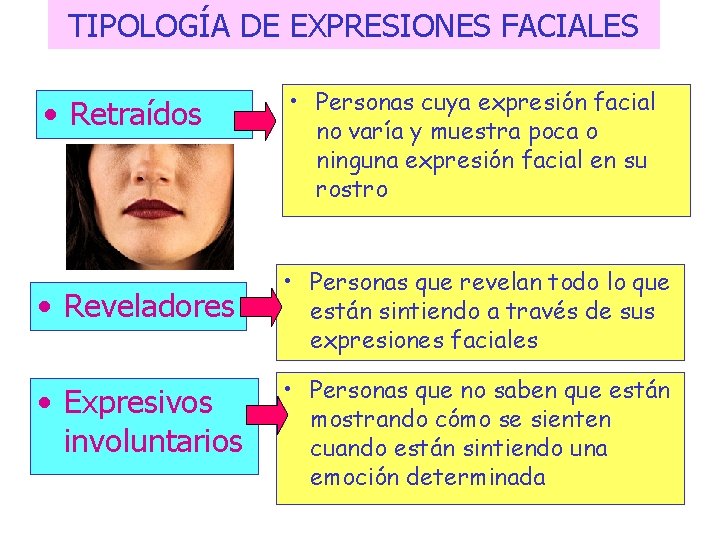 TIPOLOGÍA DE EXPRESIONES FACIALES • Retraídos • Personas cuya expresión facial no varía y