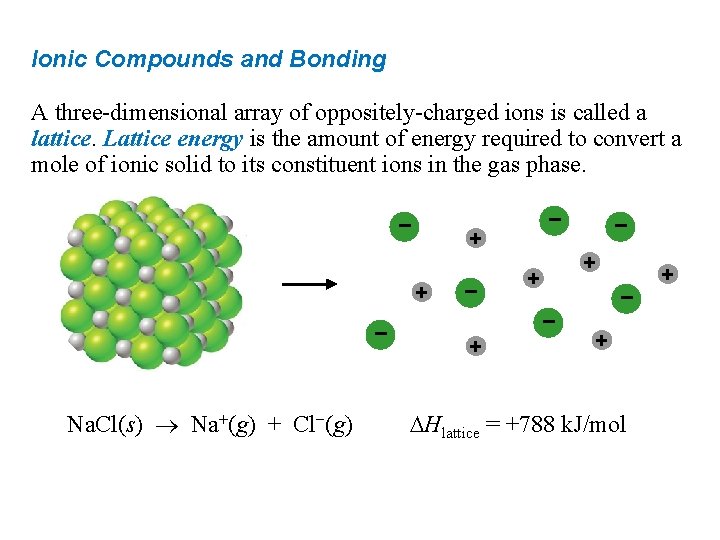 Ionic Compounds and Bonding A three-dimensional array of oppositely-charged ions is called a lattice.