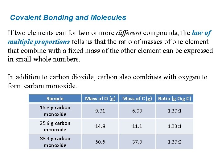 Covalent Bonding and Molecules If two elements can for two or more different compounds,