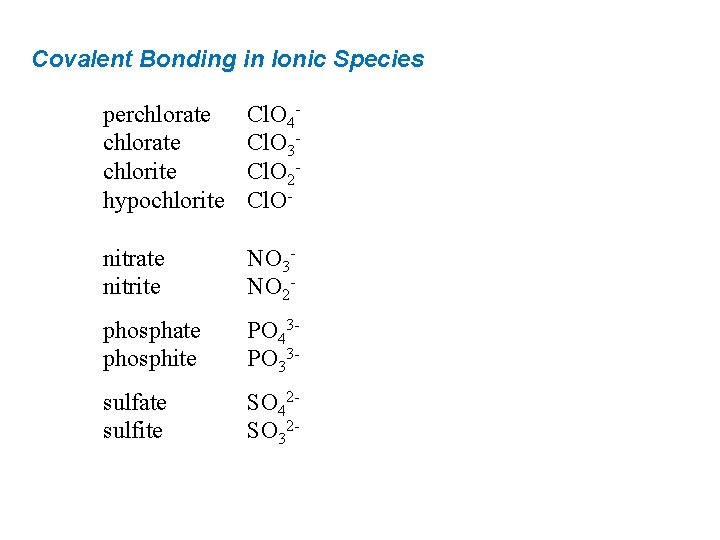 Covalent Bonding in Ionic Species perchlorate chlorite hypochlorite Cl. O 4 Cl. O 3