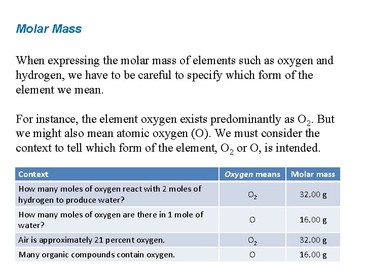 Molar Mass When expressing the molar mass of elements such as oxygen and hydrogen,