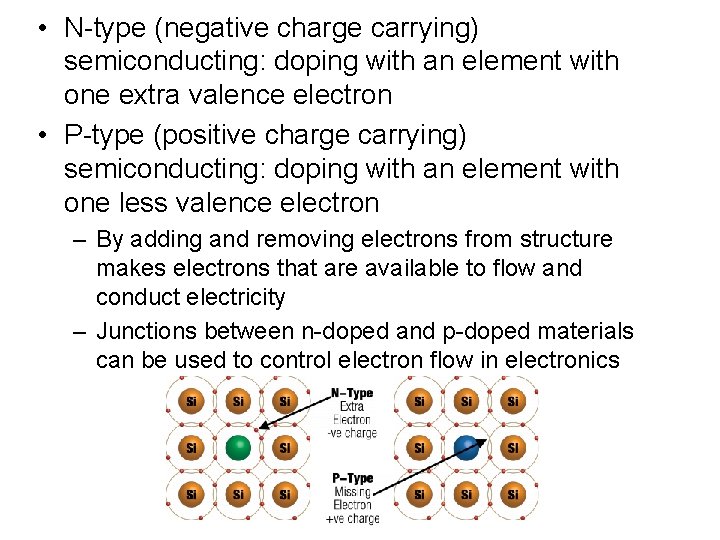  • N-type (negative charge carrying) semiconducting: doping with an element with one extra