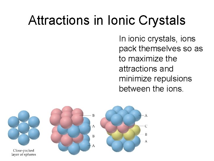 Attractions in Ionic Crystals In ionic crystals, ions pack themselves so as to maximize